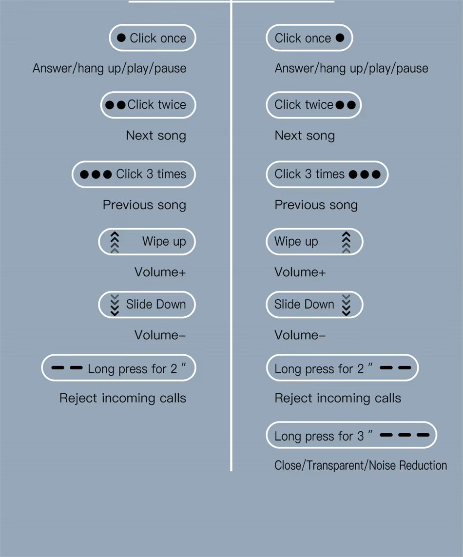 Audífonos Inalámbricos con Pantalla Digital LED
